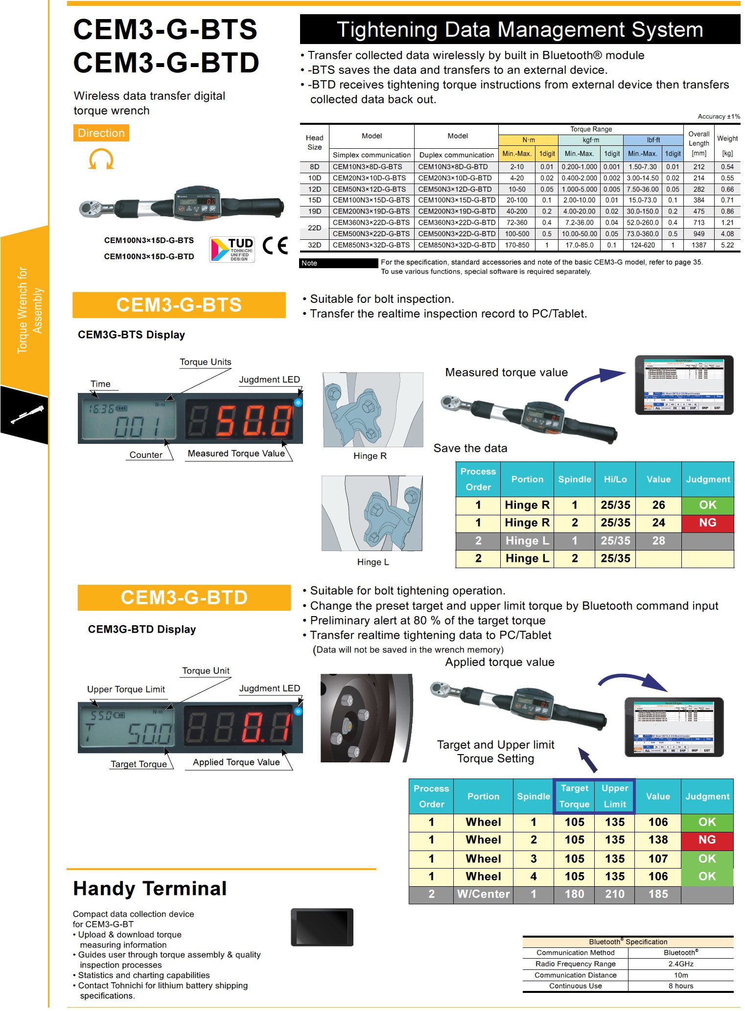 CEM3-BT Digital Torque Wrench Bluetooth®